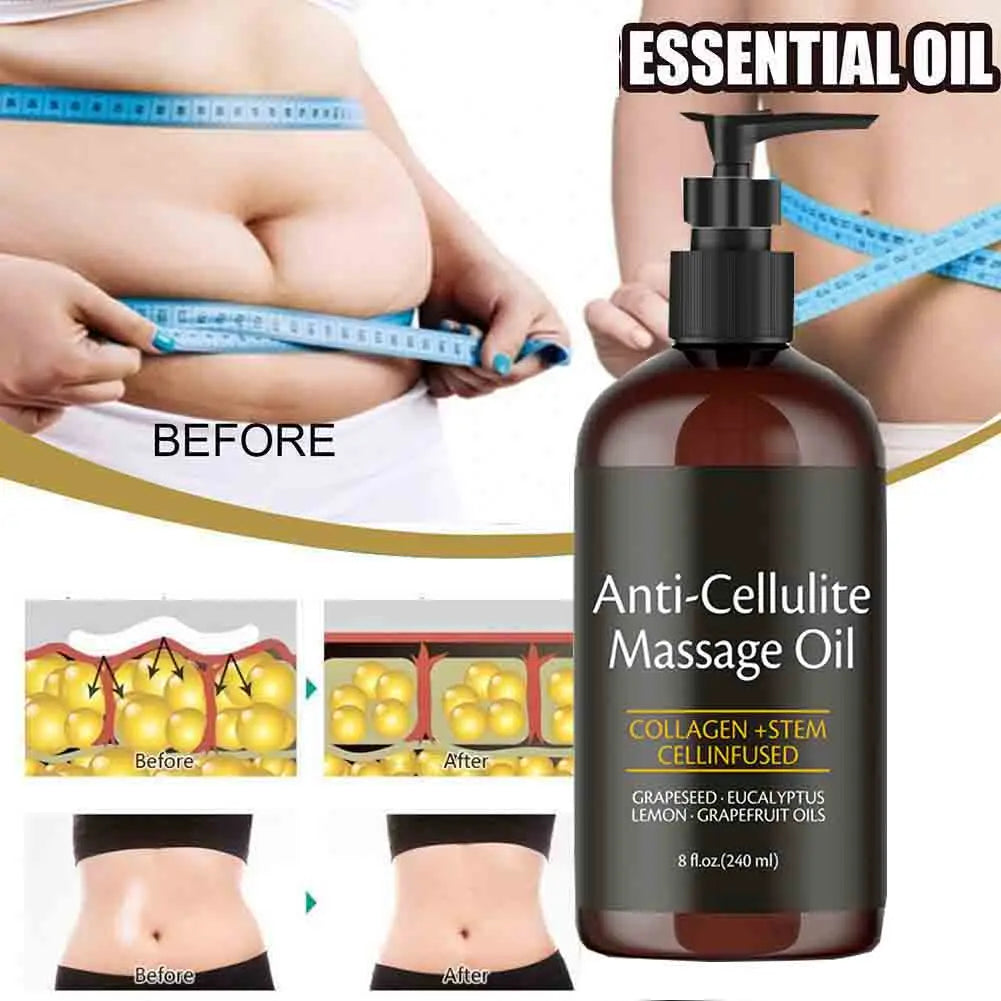 Cellubrae™ Massage Oil