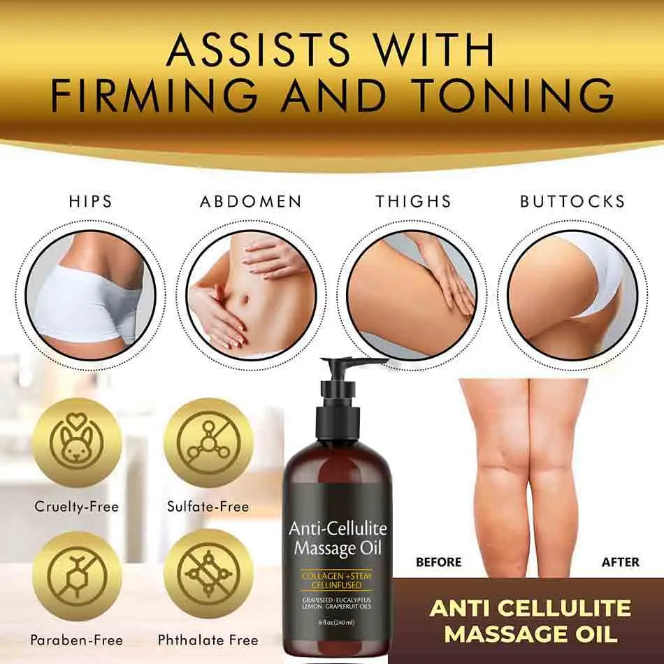 Cellubrae™ Massage Oil